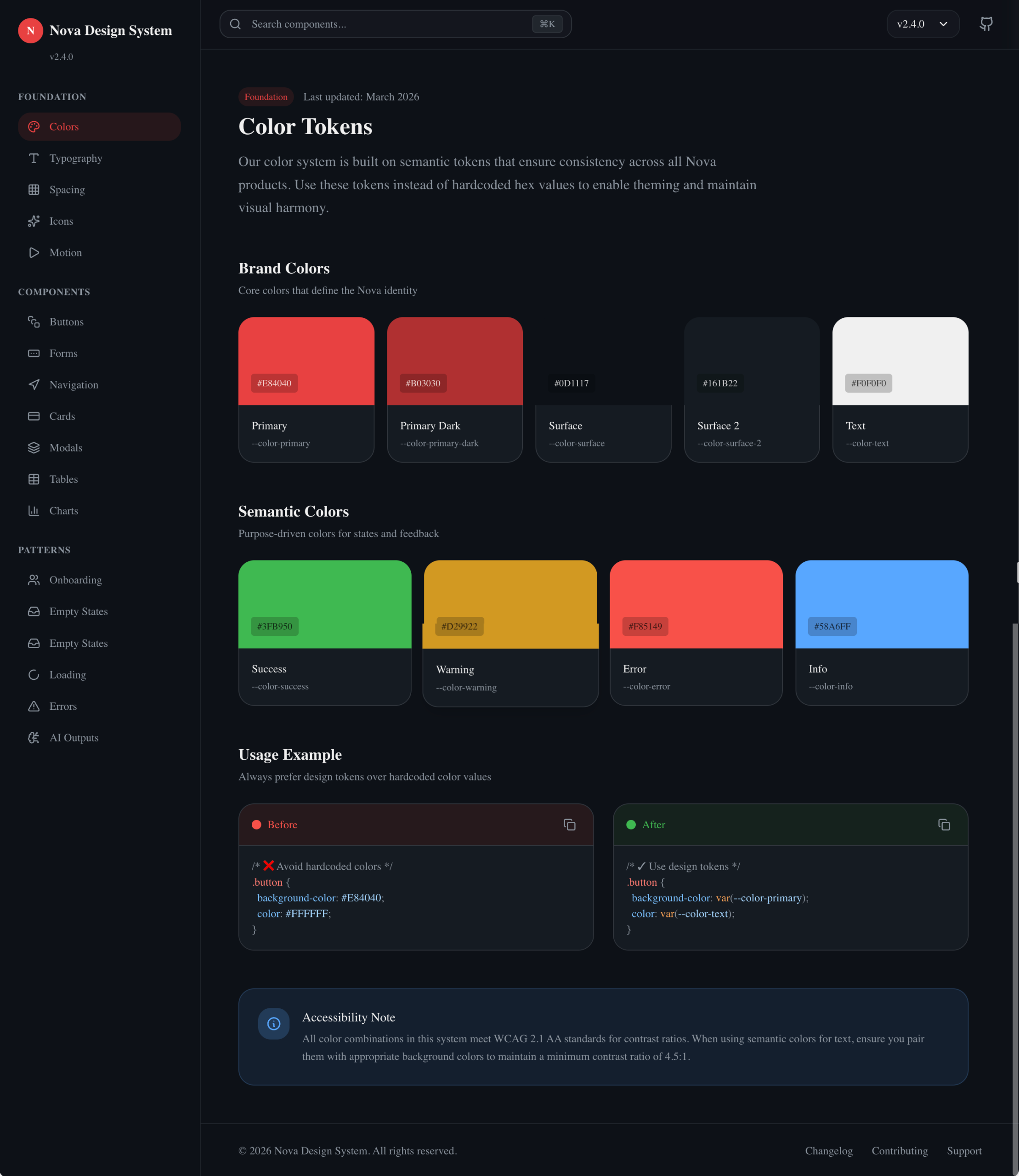 Design system overview — tokens + components in Figma