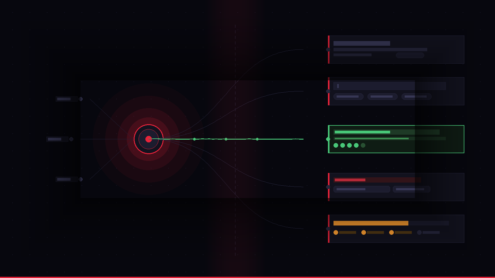 Abstract diagram showing an AI model node connected by lines to five UX design layers, with one active green connection highlighting the trust and reasoning layer