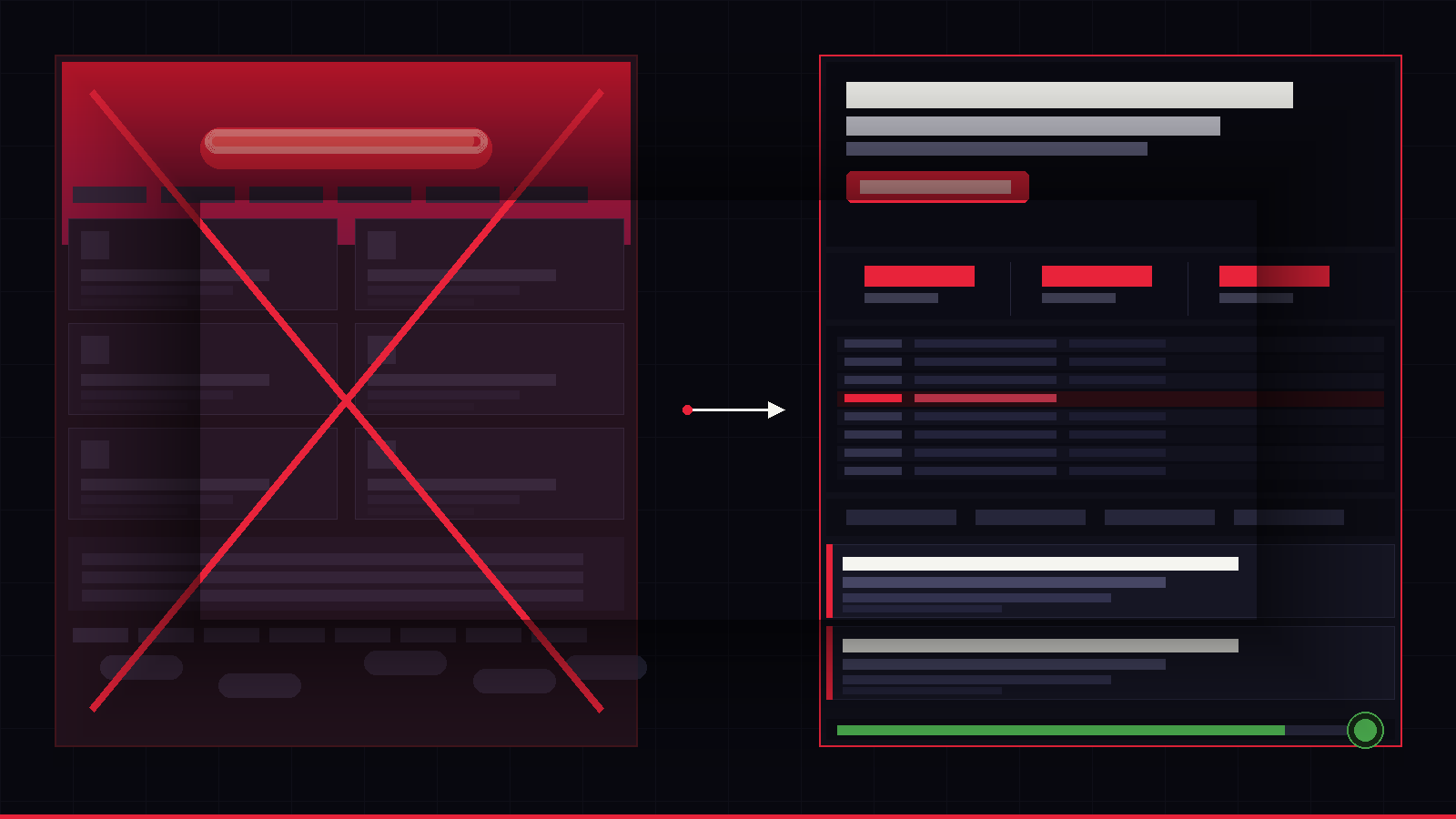 Split-screen UI comparison showing a broken landing page crossed out in red versus a clean, conversion-optimized layout with structured hierarchy and metrics